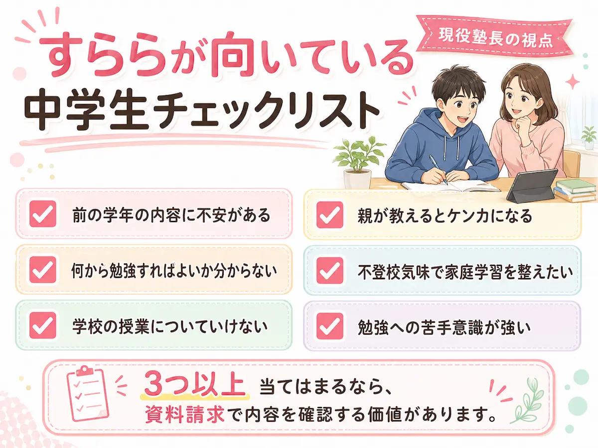 すららが向いている中学生の特徴をチェックリスト形式でまとめた図解