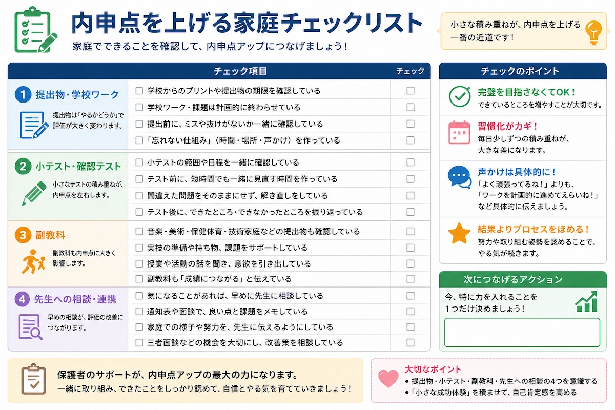 中学生の内申点を上げるために家庭で確認したい提出物・小テスト・副教科・先生への相談のチェックリスト