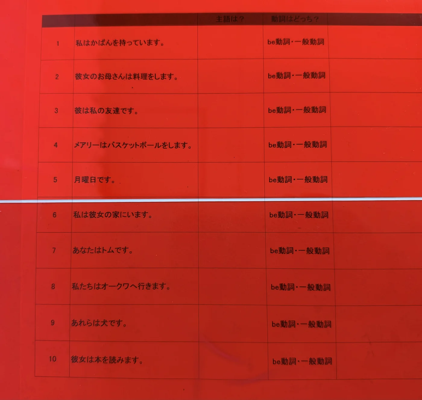 上が新しい赤シート、下が使い込んだ古い赤シートです。写真では差が分かりにくいですが、実際に使うと古い方が少し透けやすく感じます。