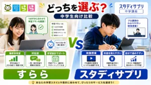 すららとスタディサプリの違いを中学生向けに比較したアイキャッチ画像