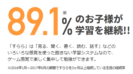 すららの学習継続率89.1パーセント