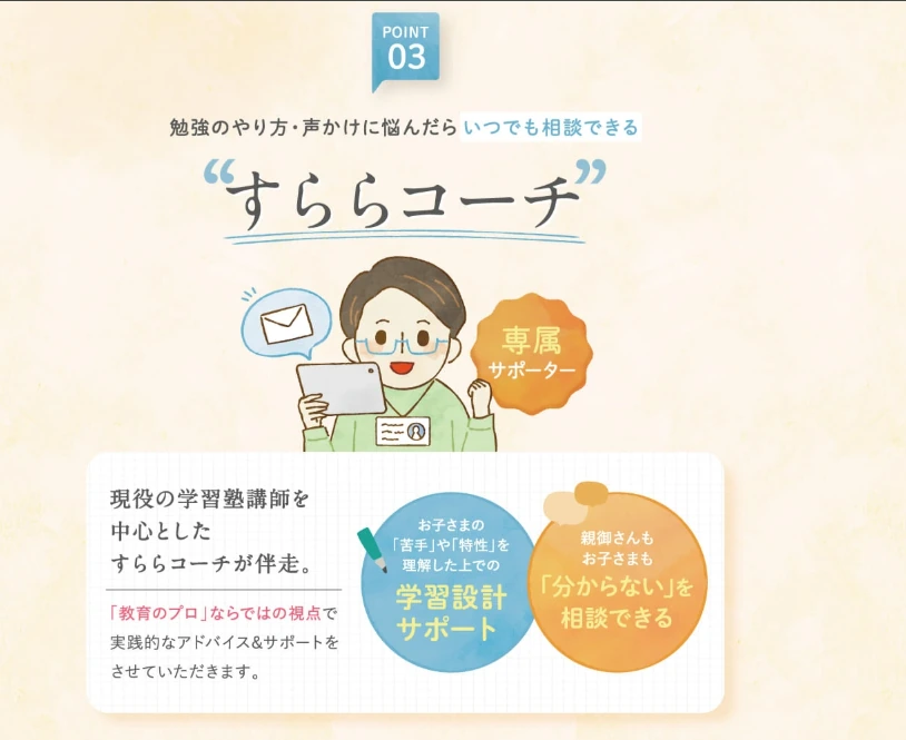 学習履歴を見ながら学習設計と家庭での関わり方を支えるすららコーチの公式画像