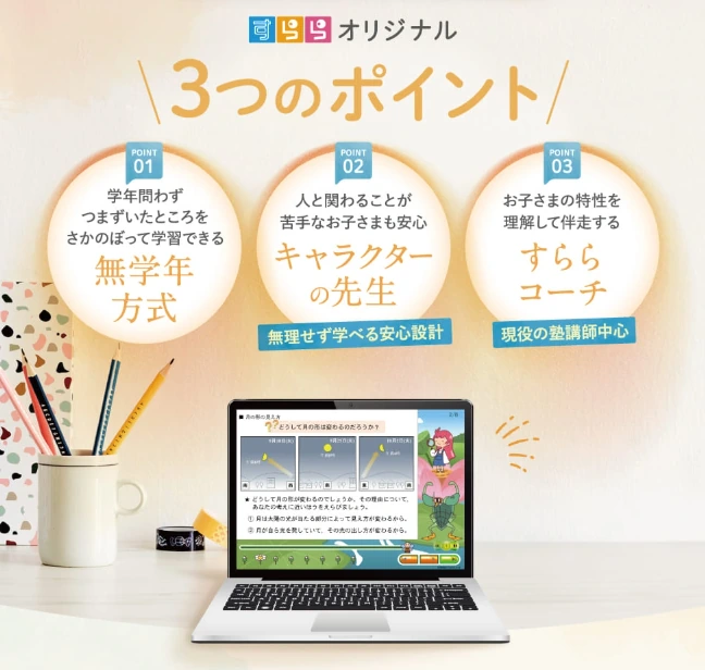 無学年方式・キャラクターの先生・すららコーチというすららの3つの特徴