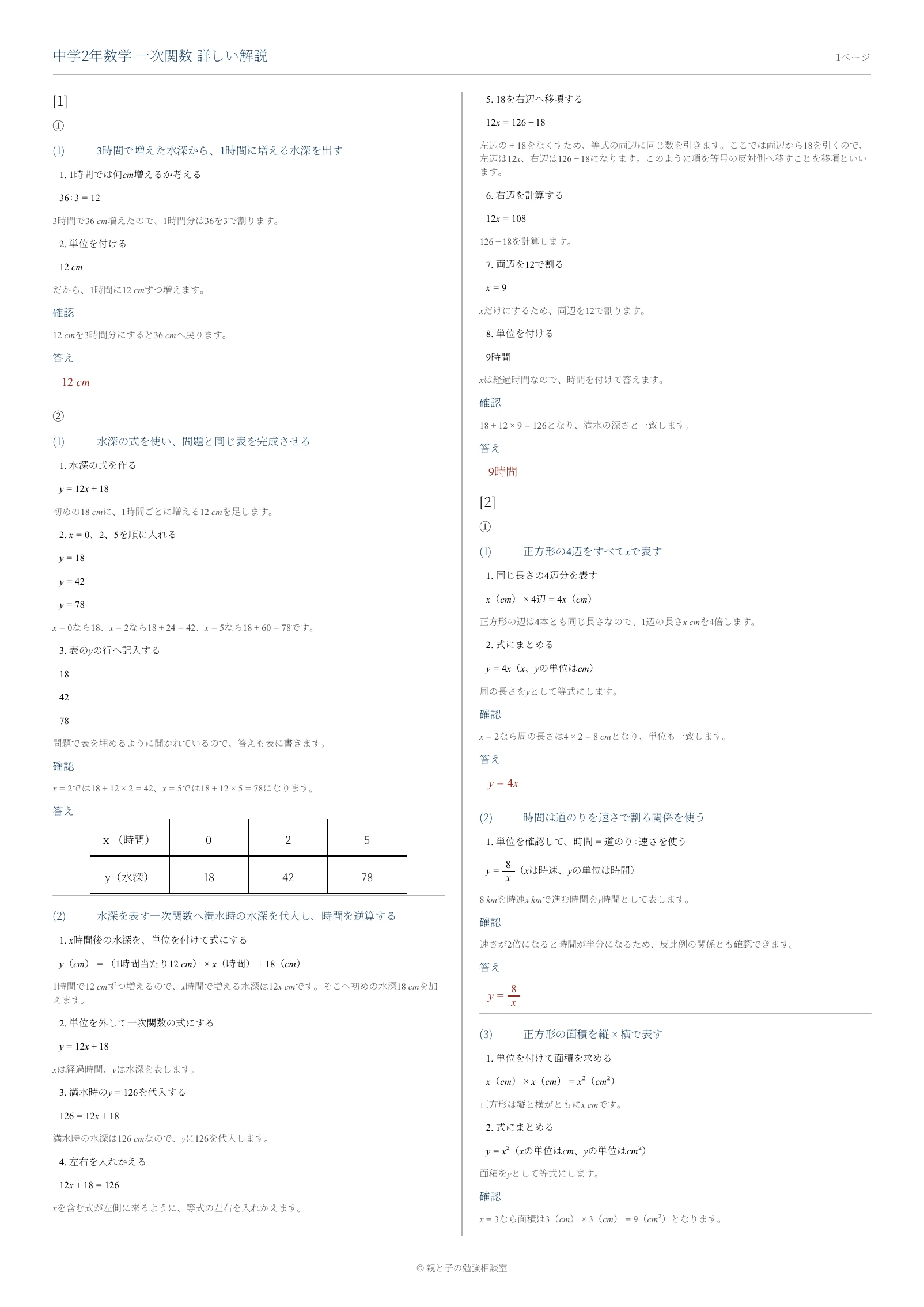 中2数学 一次関数定期テスト予想問題の詳しい解説見本
