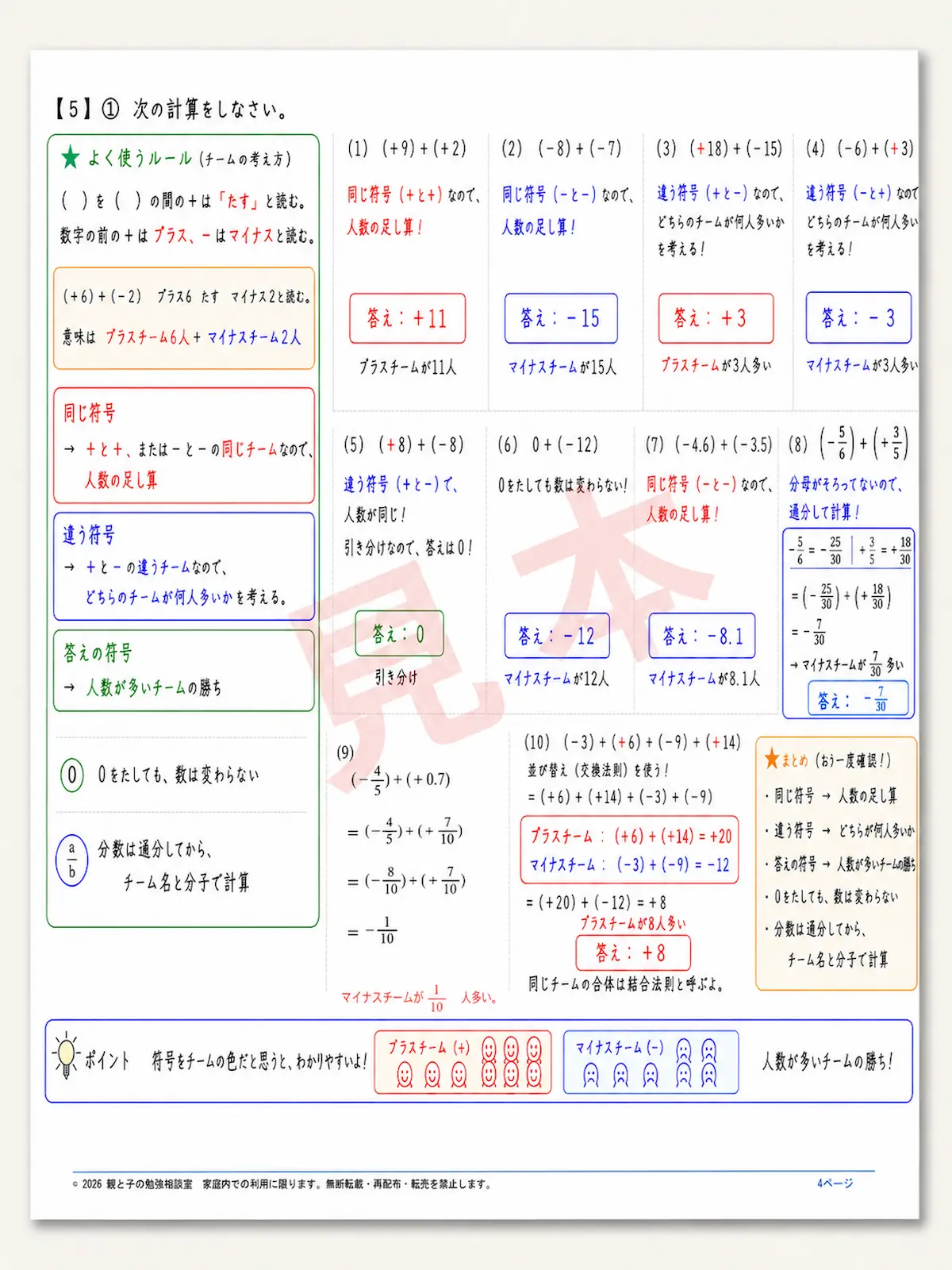 中1数学 正の数・負の数 定期テスト予想問題の詳しい解説見本 プラスチームとマイナスチームの考え方