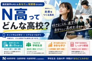 N高ってどんな高校かを紹介するアイキャッチ画像。ネット中心の学び、リアルなつながり、学校生活、生徒の声、学費や支援制度などが分かるデザイン